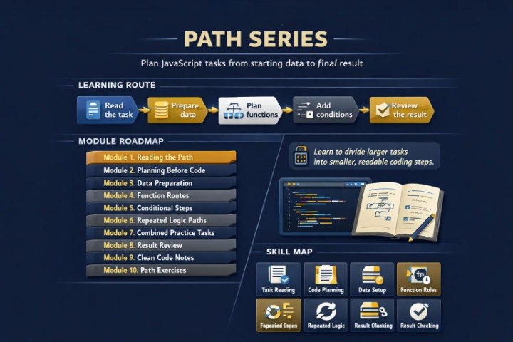 Path Series learning route for JavaScript tasks on a dark blue background